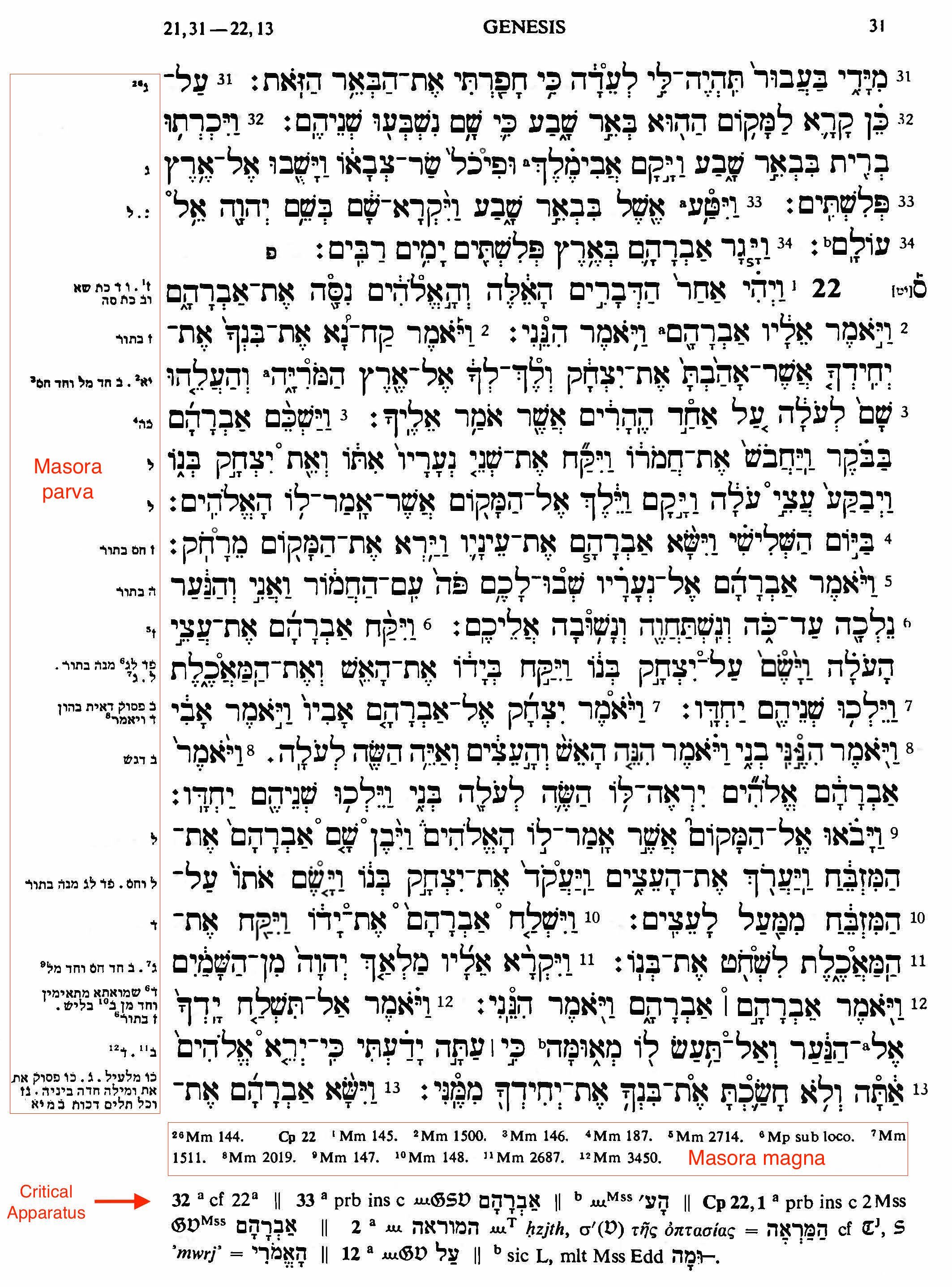biblia hebraica stuttgartensia pdf free